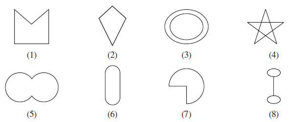 Page 22 Chapter 3 Class 8th Maths NCERT 2024-25